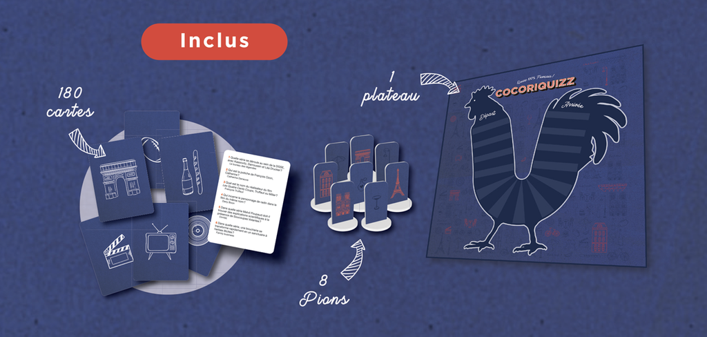 Contenu du jeu de société Cocoriquizz