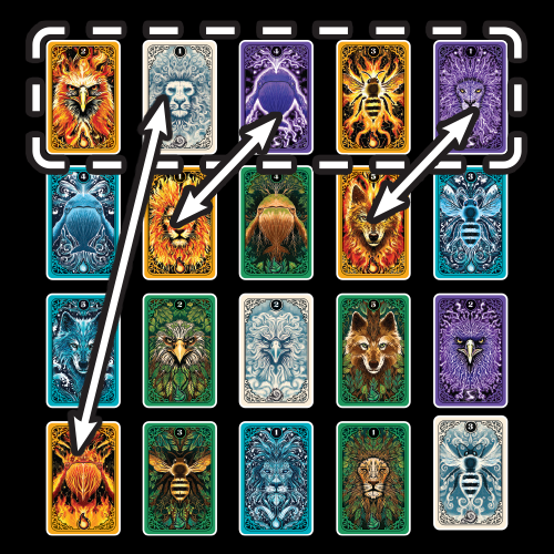 Vue explicative des cartes du jeu de société Combo de Topi Games