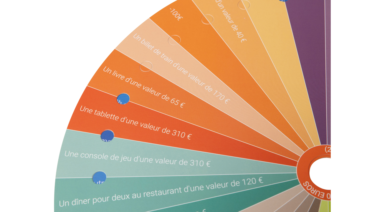Vue rapprochée des éléments de la roue du jeu de société En Roue Libre de Topi Games