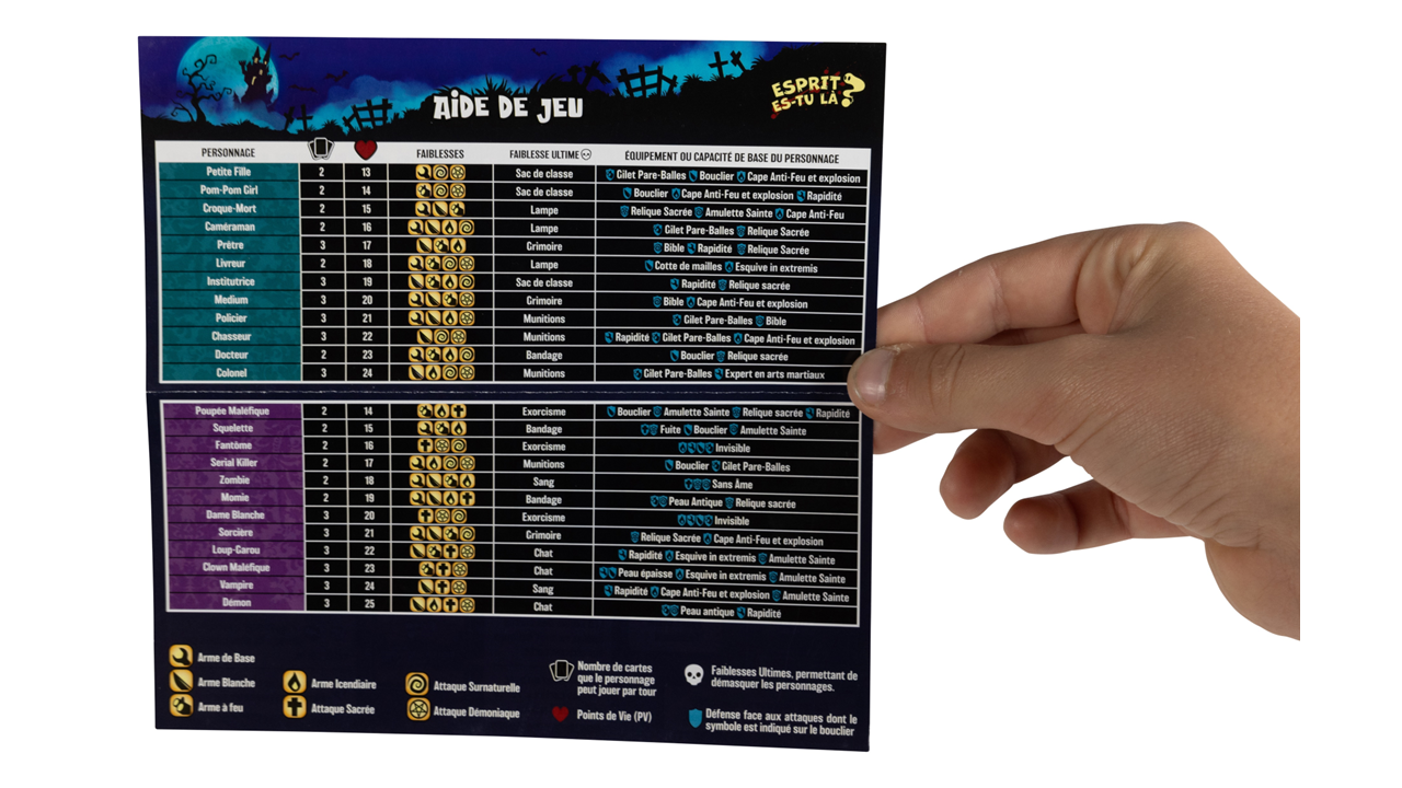 Règles du jeu de société Esprit es-tu là ? de Topi Games