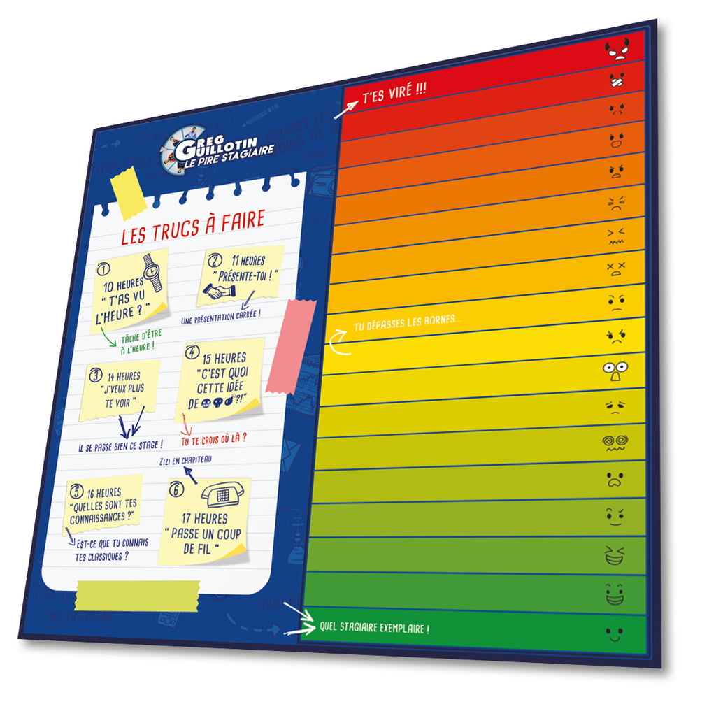 Vue du plateau du jeu de Greg Guillotin Le Pire Stagiaire