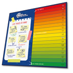 Vue du plateau du jeu de Greg Guillotin Le Pire Stagiaire