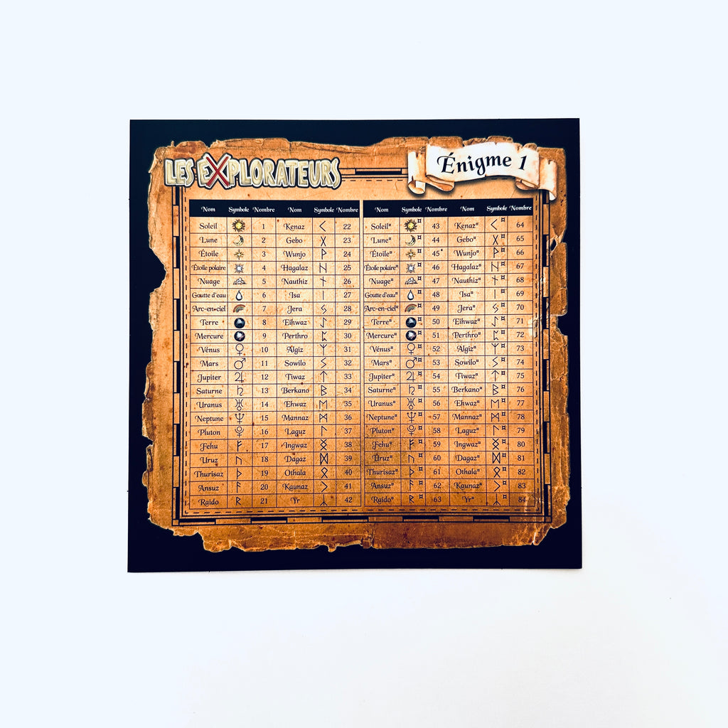 Les explorateurs - Partez à la chasse au trésor