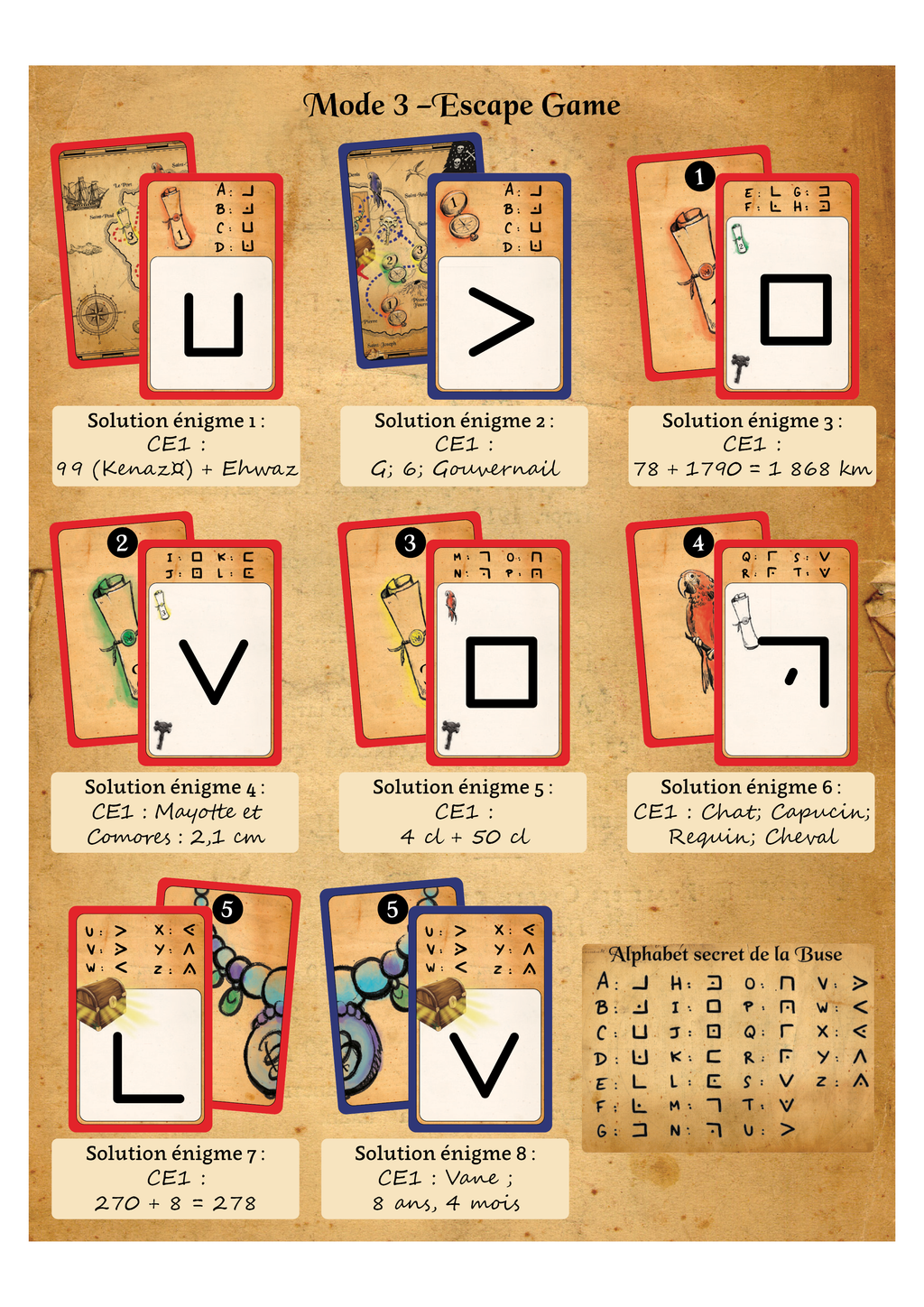 Les explorateurs - Partez à la chasse au trésor