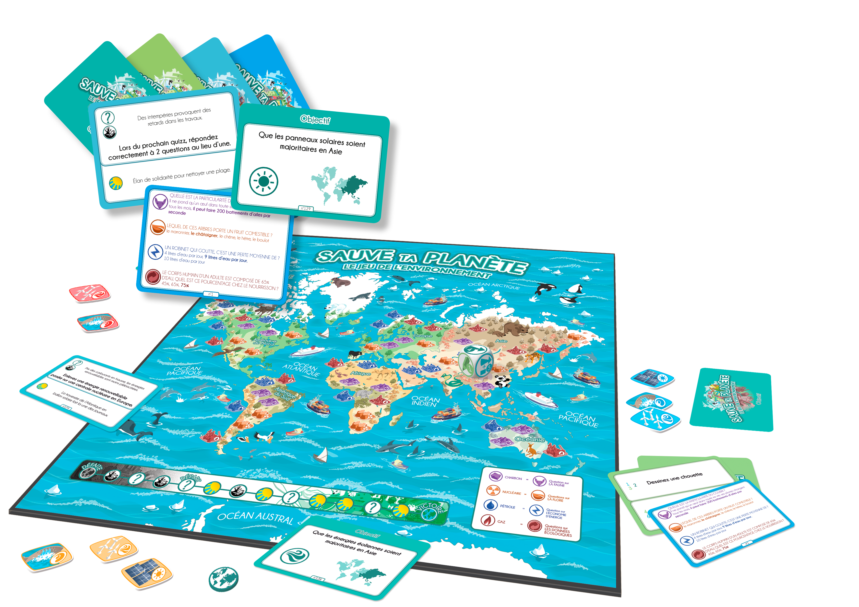 Vue éclatée du jeu de société Sauve la planète